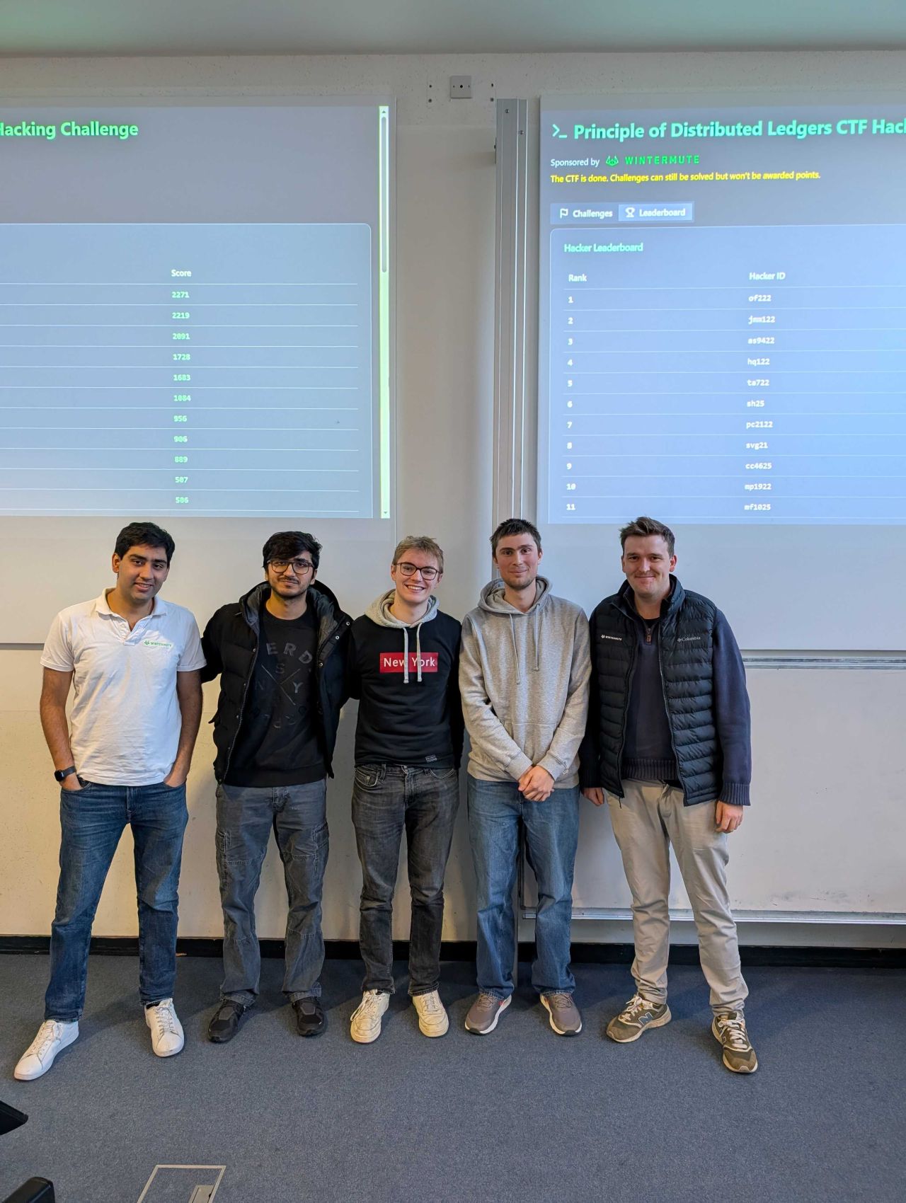 Wintermute Crypto CTF